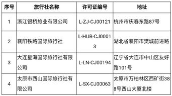 文旅部重拳出擊，取消7家旅行社出境游業(yè)務(wù)資格